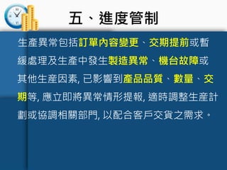 五、進度管制
生產異常包括訂單內容變更、交期提前或暫
緩處理及生產中發生製造異常、機台故障或
其他生産因素, 已影響到產品品質、數量、交
期等, 應立即將異常情形提報, 適時調整生産計
劃或協調相關部門, 以配合客戶交貨之需求。
 