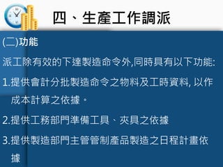 四、生產工作調派
(二)功能
派工除有效的下達製造命令外,同時具有以下功能:
1.提供會計分批製造命令之物料及工時資料, 以作
成本計算之依據。
2.提供工務部門準備工具、夾具之依據
3.提供製造部門主管管制產品製造之日程計畫依
據
 