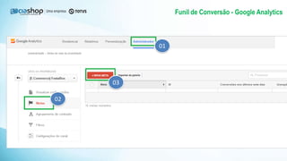 Funil de Conversão - Google Analytics
01
02
03
 