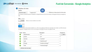 Funil de Conversão - Google Analytics
06
 