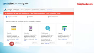 Google Adwords
04
 