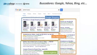 Google Shopping
Link Patrocinado
Busca orgânica
Buscadores: Google, Yahoo, Bing, etc...
 