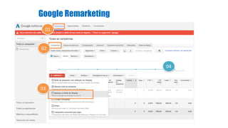 Google Remarketing
01
04
02
03
 