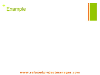 www.relaxedprojectmanager.com
+
Example ?
|12
 