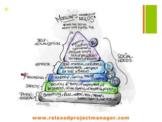 www.relaxedprojectmanager.com
+
Questions
 What financial or emotional interest do they have in the outcome of your work? Is it positive
or negative?
 What motivates them most of all?
 What information do they want from you?
 What is their current opinion of your work? Is it based on good information?
 If they are not likely to be positive, what will win them around to support your project?
 Who else might be influenced by their opinions? Do these people become stakeholders in
their own right?
 How do they want to receive information from you? What is the best way of communicating
with them?
 Who influences their opinions generally, and who influences their opinion of you? Do some
of these influencers therefore become important stakeholders in their own right?
 If you don't think you will be able to win them around, how will you manage their
opposition?
 
