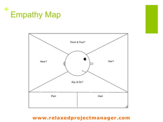 www.relaxedprojectmanager.com
+
Start – Stop – Keep to close the
trust gaps
Start : Calling my cell and emailing
me to let me know if you will be late
for a meeting
Why ? I can warn other meeting
members so they do not waste
time. We can either start later – or
start on time and put you later on
the agenda
Stop : Interupting me when I am
speaking
Why? It makes us less effective in
communicating, breaks my chain of
thought, and makes me appear to
others as weak and /or lacking in
executive presence.
Keep : having our weekly project
status meetings
Why ? I want to know if project is
on schedule and whether there are
any obstacles your team is facing
so we can deal with them.
 