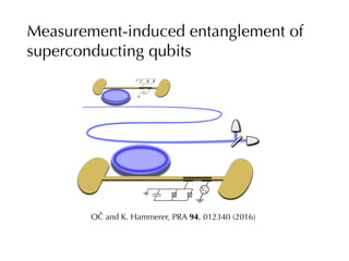 OC and K. Hammerer, PRA 94, 012340 (2016)ˇ
Measurement-induced entanglement of
superconducting qubits
 