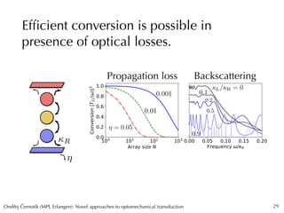 Ondrej Cernotík (MPL Erlangen): Novel approaches to optomechanical transductionˇˇ
Efﬁcient conversion is possible in
prese...