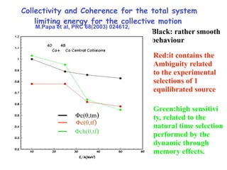 Collectivity and Coherence for the total system
    limiting energy for the collective motion
    M.Papa et al, PRC 68(2003) 024612,
                                       Black: rather smooth
                                       behaviour
   40Ca + 48Ca Central Collisions
                                       Red:it contains the
                                       Ambiguity related
                                       to the experimental
                 *10                   selections of 1
                                       equilibrated source

                                       Green:high sensitivi
                 Φc(0,tm)              ty, related to the
                 Φc(0,tf)
                                       natural time selection
                 Φch(0,tf)
                                       performed by the
                                       dynamic through
                                       memory effects.
 