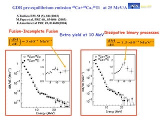 Sez.-CT
 GDR pre-equilibrium emission 40Ca+48Ca,46Ti at 25 MeV/A
   S.Tudisco EPL 58 (5), 811(2003)
   M.Papa et al, PRC 68., 034606 (2003)
   F.Amorini et al PRC 69, 014608(2004)

Fusion-Incomplete Fusion                                 Dissipative binary processes
                                 Extra yield at 10 MeV
 