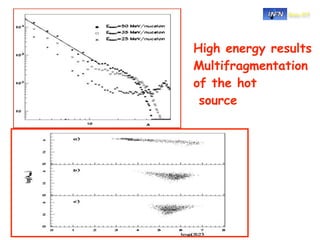 Sez.-CT




High energy results
Multifragmentation
of the hot
 source
 