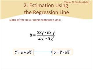 2. Estimation Using  the Regression Line Chapter 12: Sim Reg & Corr Slope of the Best-Fitting Regression Line: Y  = a + b X a  =  Y  - b X 