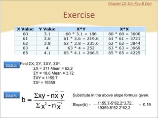 Exercise Chapter 12: Sim Reg & Corr Find  Σ X,  Σ Y,  Σ XY,  Σ X 2 .              Σ X = 311 Mean = 62.2               Σ Y = 18.6 Mean = 3.72              Σ XY = 1159.7               Σ X 2  = 19359  Step 3:   Step 4:   Substitute in the above slope formula given.              Slope(b) =  =  0.19 1159.7-5*62.2*3.72 19359-5*62.2*62.2 