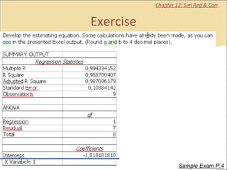 Exercise Chapter 12: Sim Reg & Corr Sample Exam P.4 