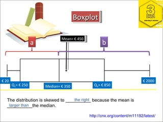 Boxplot The distribution is skewed to __________ because the mean is __________the median.  the right  larger than  http://cnx.org/content/m11192/latest/ €  20 €  2000 Q 1 = € 250 Q 3 = € 850 Median= € 350 Mean= € 450 a b 