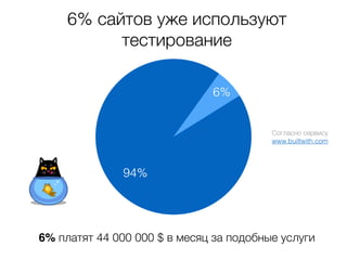 6% сайтов уже используют 
Согласно сервису 
www.builtwith.com 
тестирование 
94% 
6% 
6% платят 44 000 000 $ в месяц за подобные услуги 
 