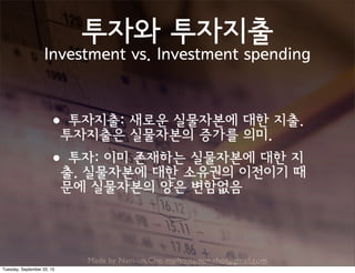 Made by Nam-un,Cho. mailto:namun.cho@gmail.com
투자와 투자지출
Investment vs. Investment spending
•투자지출: 새로운 실물자본에 대한 지출.
투자지출은 실물자본의 증가를 의미.
•투자: 이미 존재하는 실물자본에 대한 지
출. 실물자본에 대한 소유권의 이전이기 때
문에 실물자본의 양은 변함없음
Tuesday, September 22, 15
 
