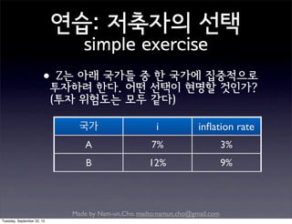 Made by Nam-un,Cho. mailto:namun.cho@gmail.com
연습: 저축자의 선택
simple exercise
•Z는 아래 국가들 중 한 국가에 집중적으로
투자하려 한다. 어떤 선택이 현명할 것인가?
(투자 위험도는 모두 같다)
국가 i inﬂation rate
A 7% 3%
B 12% 9%
C 6% 1%
Tuesday, September 22, 15
 