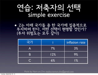 Made by Nam-un,Cho. mailto:namun.cho@gmail.com
연습: 저축자의 선택
simple exercise
•Z는 아래 국가들 중 한 국가에 집중적으로
투자하려 한다. 어떤 선택이 현명할 것인가?
(투자 위험도는 모두 같다)
국가 i inﬂation rate
A 7% 3%
B 12% 9%
C 6% 1%
Tuesday, September 22, 15
 