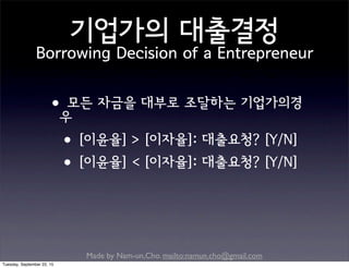 Made by Nam-un,Cho. mailto:namun.cho@gmail.com
기업가의 대출결정
Borrowing Decision of a Entrepreneur
•모든 자금을 대부로 조달하는 기업가의경
우
•[이윤율] > [이자율]: 대출요청? [Y/N]
•[이윤율] < [이자율]: 대출요청? [Y/N]
Tuesday, September 22, 15
 