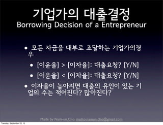 Made by Nam-un,Cho. mailto:namun.cho@gmail.com
기업가의 대출결정
Borrowing Decision of a Entrepreneur
•모든 자금을 대부로 조달하는 기업가의경
우
•[이윤율] > [이자율]: 대출요청? [Y/N]
•[이윤율] < [이자율]: 대출요청? [Y/N]
•이자율이 높아지면 대출의 유인이 있는 기
업의 수는 적어진다? 많아진다?
Tuesday, September 22, 15
 