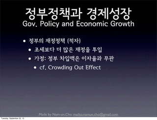 Made by Nam-un,Cho. mailto:namun.cho@gmail.com
정부정책과 경제성장
Gov. Policy and Economic Growth
•정부의 재정정책 (적자)
•조세보다 더 많은 재정을 투입
•가정: 정부 차입액은 이자율과 무관
•cf. Crowding Out Effect
Tuesday, September 22, 15
 