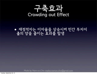 Made by Nam-un,Cho. mailto:namun.cho@gmail.com
구축효과
Crowding out Effect
•재정적자는 이자율을 상승시켜 민간 투자지
출의 양을 줄이는 효과를 발생
Tuesday, September 22, 15
 