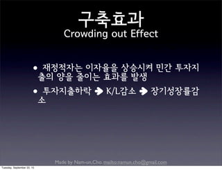 Made by Nam-un,Cho. mailto:namun.cho@gmail.com
구축효과
Crowding out Effect
•재정적자는 이자율을 상승시켜 민간 투자지
출의 양을 줄이는 효과를 발생
•투자지출하락 K/L감소 장기성장률감
소
Tuesday, September 22, 15
 