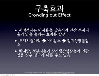 Made by Nam-un,Cho. mailto:namun.cho@gmail.com
구축효과
Crowding out Effect
•재정적자는 이자율을 상승시켜 민간 투자지
출의 양을 줄이는 효과를 발생
•투자지출하락 K/L감소 장기성장률감
소
•하지만, 정부지출이 장기생산성상승과 연관
있을 경우 결과가 다를 수도 있음
Tuesday, September 22, 15
 