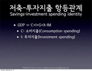 Made by Nam-un,Cho. mailto:namun.cho@gmail.com
저축-투자지출 항등관계
Savings-investment spending identity
•GDP ≡ C+I+G+X-IM
•C: 소비지출(Consumption spending)
•I: 투자지출(Investment spending)
Tuesday, September 22, 15
 