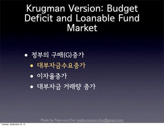 Made by Nam-un,Cho. mailto:namun.cho@gmail.com
Krugman Version: Budget
Deficit and Loanable Fund
Market
•정부의 구매(G)증가
•대부자금수요증가
•이자율증가
•대부자금 거래량 증가
Tuesday, September 22, 15
 