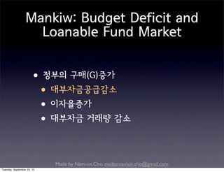 Made by Nam-un,Cho. mailto:namun.cho@gmail.com
Mankiw: Budget Deficit and
Loanable Fund Market
•정부의 구매(G)증가
•대부자금공급감소
•이자율증가
•대부자금 거래량 감소
Tuesday, September 22, 15
 