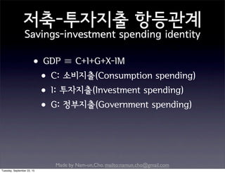 Made by Nam-un,Cho. mailto:namun.cho@gmail.com
저축-투자지출 항등관계
Savings-investment spending identity
•GDP ≡ C+I+G+X-IM
•C: 소비지출(Consumption spending)
•I: 투자지출(Investment spending)
•G: 정부지출(Government spending)
Tuesday, September 22, 15
 