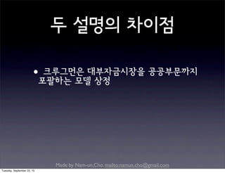 Made by Nam-un,Cho. mailto:namun.cho@gmail.com
두 설명의 차이점
•크루그먼은 대부자금시장을 공공부문까지
포괄하는 모델 상정
Tuesday, September 22, 15
 