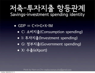 Made by Nam-un,Cho. mailto:namun.cho@gmail.com
저축-투자지출 항등관계
Savings-investment spending identity
•GDP ≡ C+I+G+X-IM
•C: 소비지출(Consumption spending)
•I: 투자지출(Investment spending)
•G: 정부지출(Government spending)
•X: 수출(eXport)
Tuesday, September 22, 15
 