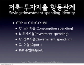 Made by Nam-un,Cho. mailto:namun.cho@gmail.com
저축-투자지출 항등관계
Savings-investment spending identity
•GDP ≡ C+I+G+X-IM
•C: 소비지출(Consumption spending)
•I: 투자지출(Investment spending)
•G: 정부지출(Government spending)
•X: 수출(eXport)
•IM: 수입(IMport)
Tuesday, September 22, 15
 