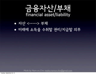 Made by Nam-un,Cho. mailto:namun.cho@gmail.com
금융자산/부채
financial asset/liability
•자산 <-----> 부채
•미래에 소득을 수취할 권리/지급할 의무
Tuesday, September 22, 15
 
