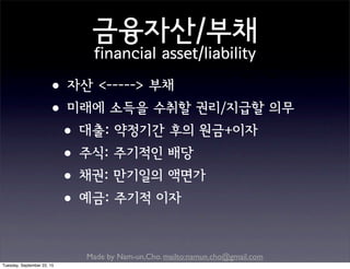 Made by Nam-un,Cho. mailto:namun.cho@gmail.com
금융자산/부채
financial asset/liability
•자산 <-----> 부채
•미래에 소득을 수취할 권리/지급할 의무
•대출: 약정기간 후의 원금+이자
•주식: 주기적인 배당
•채권: 만기일의 액면가
•예금: 주기적 이자
Tuesday, September 22, 15
 