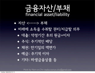 Made by Nam-un,Cho. mailto:namun.cho@gmail.com
금융자산/부채
financial asset/liability
•자산 <-----> 부채
•미래에 소득을 수취할 권리/지급할 의무
•대출: 약정기간 후의 원금+이자
•주식: 주기적인 배당
•채권: 만기일의 액면가
•예금: 주기적 이자
•기타: 파생금융상품 등
Tuesday, September 22, 15
 