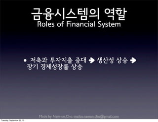 Made by Nam-un,Cho. mailto:namun.cho@gmail.com
금융시스템의 역할
Roles of Financial System
•저축과 투자지출 증대 생산성 상승
장기 경제성장률 상승
Tuesday, September 22, 15
 