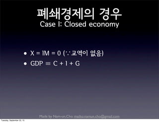 Made by Nam-un,Cho. mailto:namun.cho@gmail.com
폐쇄경제의 경우
Case I: Closed economy
•X = IM = 0 (∵교역이 없음)
•GDP ≡ C + I + G
Tuesday, September 22, 15
 