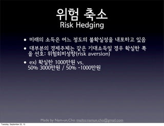 Made by Nam-un,Cho. mailto:namun.cho@gmail.com
위험 축소
Risk Hedging
•미래의 소득은 어느 정도의 불확실성을 내포하고 있음
•대부분의 경제주체는 같은 기대소득일 경우 확실한 쪽
을 선호: 위험회피성향(risk aversion)
•ex) 확실한 1000만원 vs.
50% 3000만원 / 50% -1000만원
Tuesday, September 22, 15
 