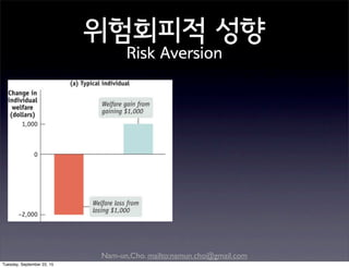 Nam-un,Cho. mailto:namun.cho@gmail.com
위험회피적 성향
Risk Aversion
Tuesday, September 22, 15
 