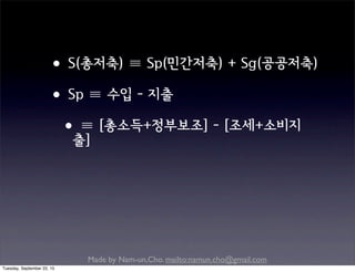 Made by Nam-un,Cho. mailto:namun.cho@gmail.com
•S(총저축) ≡ Sp(민간저축) + Sg(공공저축)
•Sp ≡ 수입 - 지출
•≡ [총소득+정부보조] - [조세+소비지
출]
Tuesday, September 22, 15
 