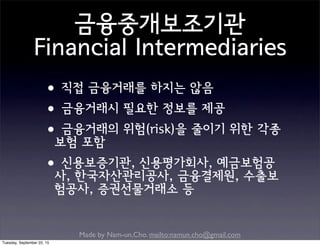 Made by Nam-un,Cho. mailto:namun.cho@gmail.com
금융중개보조기관
Financial Intermediaries
•직접 금융거래를 하지는 않음
•금융거래시 필요한 정보를 제공
•금융거래의 위험(risk)을 줄이기 위한 각종
보험 포함
•신용보증기관, 신용평가회사, 예금보험공
사, 한국자산관리공사, 금융결제원, 수출보
험공사, 증권선물거래소 등
Tuesday, September 22, 15
 