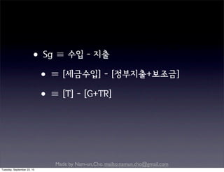 Made by Nam-un,Cho. mailto:namun.cho@gmail.com
•Sg ≡ 수입 - 지출
•≡ [세금수입] - [정부지출+보조금]
•≡ [T] - [G+TR]
Tuesday, September 22, 15
 