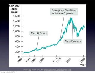 Made by Nam-un,Cho. mailto:namun.cho@gmail.com
Tuesday, September 22, 15
 