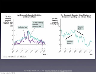 Made by Nam-un,Cho. mailto:namun.cho@gmail.com
Tuesday, September 22, 15
 