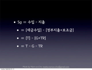 Made by Nam-un,Cho. mailto:namun.cho@gmail.com
•Sg ≡ 수입 - 지출
•≡ [세금수입] - [정부지출+보조금]
•≡ [T] - [G+TR]
•≡ T - G - TR
Tuesday, September 22, 15
 