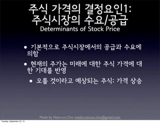 Made by Nam-un,Cho. mailto:namun.cho@gmail.com
주식 가격의 결정요인1:
주식시장의 수요/공급
Determinants of Stock Price
•기본적으로 주식시장에서의 공급과 수요에
의함
•현재의 주가는 미래에 대한 주식 가격에 대
한 기대를 반영
•오를 것이라고 예상되는 주식: 가격 상승
Tuesday, September 22, 15
 